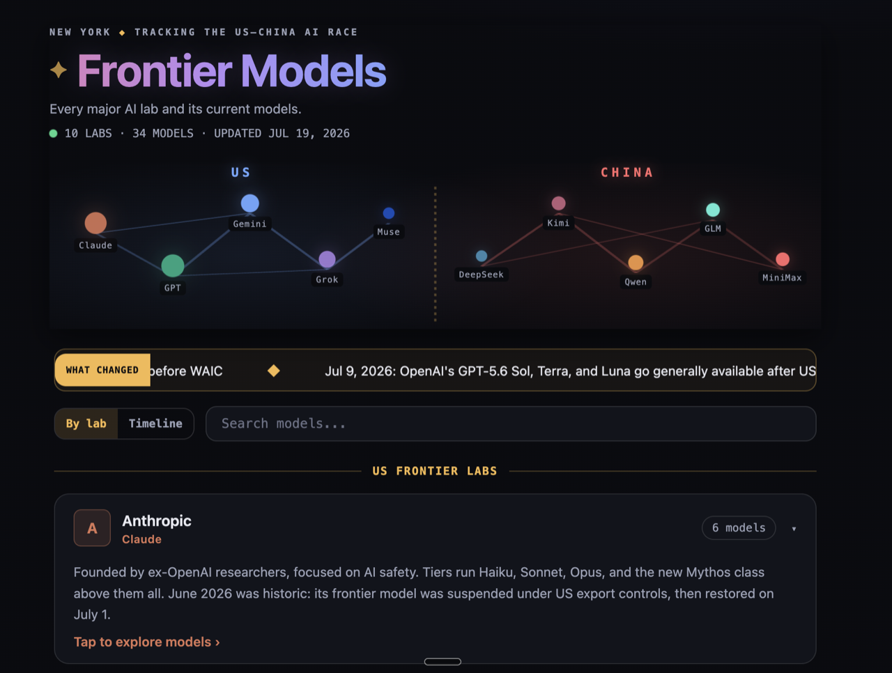 Screenshot of the Frontier Models app